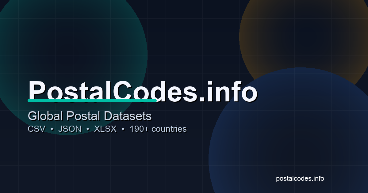 Global Postal Code Finder preview