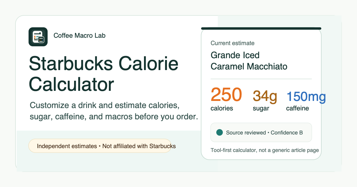 Starbucks Nutrition Calculator preview