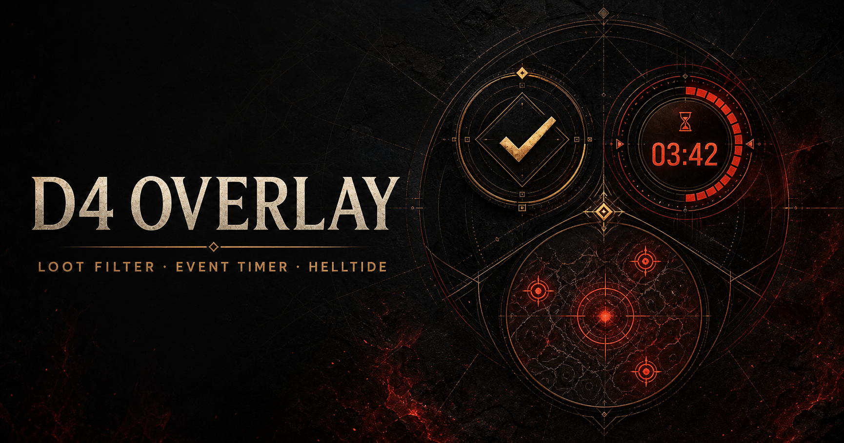 HawkOVR — Free Diablo IV Event Timers & Helltide Overlay preview