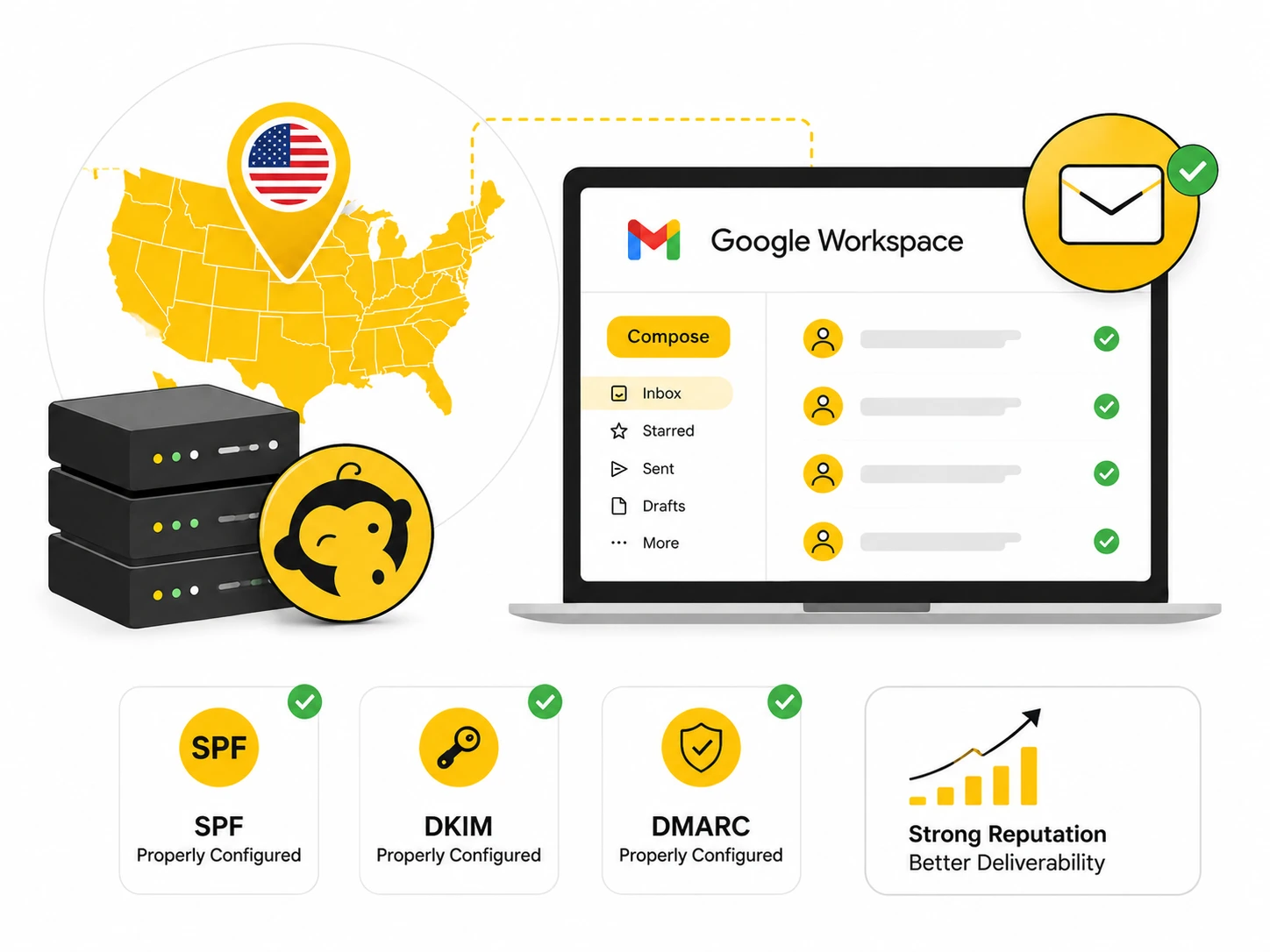 Google Workspace Reseller | From $2.50/User preview